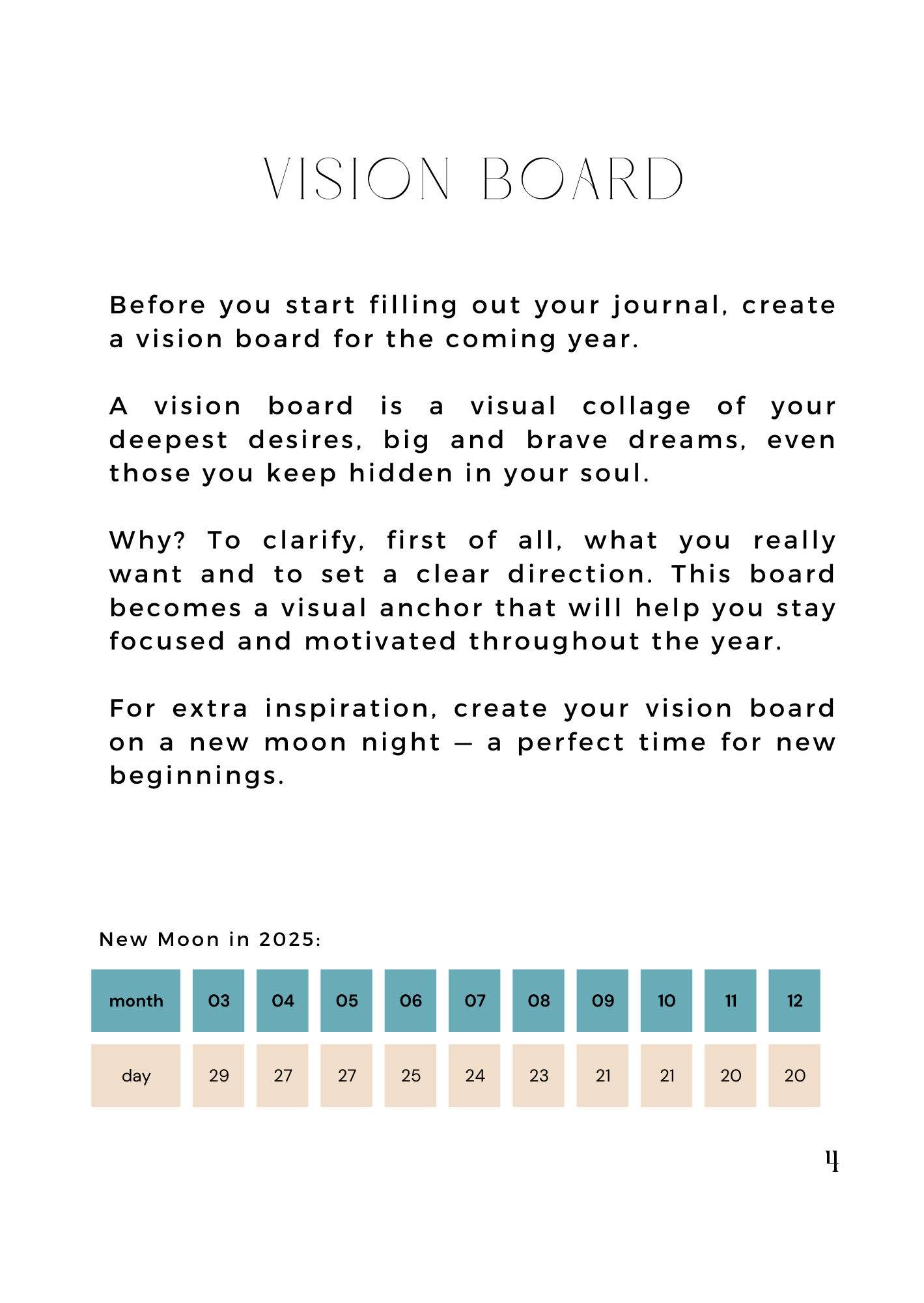 Self Discovery Journal - English version PDF