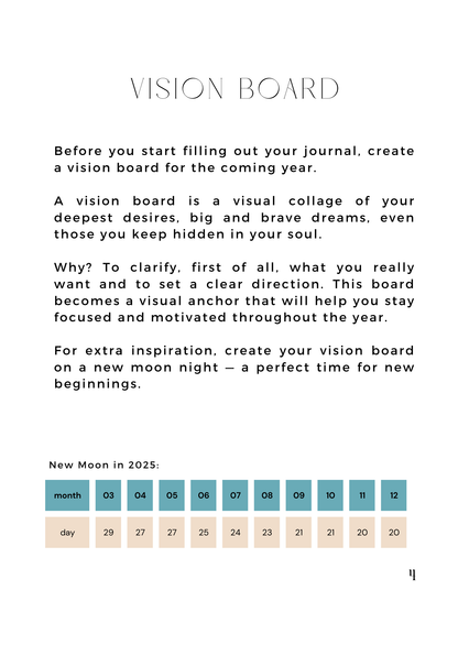 Self Discovery Journal - English version PDF